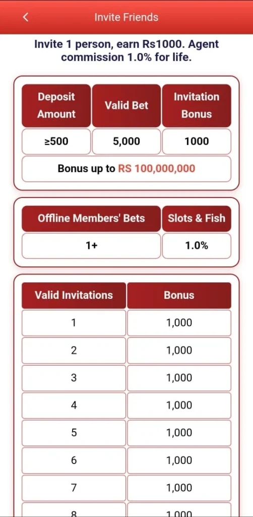 5555PAK Game Invite and Earn